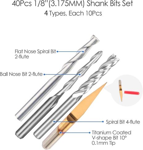 مجموعة أدوات HQMaster مجموعة أدوات طحن القطع باستخدام الحاسب الآلي (4 أنواع، كل 10 قطع) بما في ذلك مطحنة نهاية مسطحة/كروية، مطحنة نهاية أربعة مزامير و10 قطع نقش على شكل حرف V in Kuwait