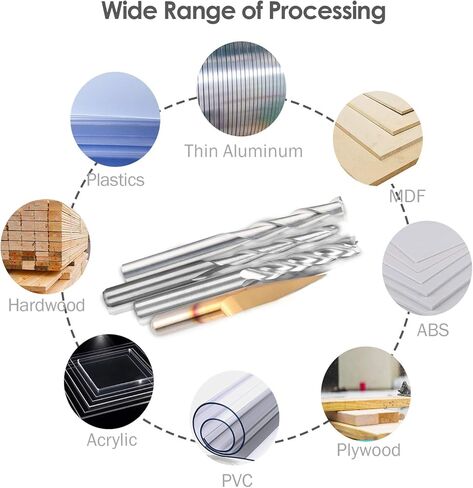 مجموعة أدوات HQMaster مجموعة أدوات طحن القطع باستخدام الحاسب الآلي (4 أنواع، كل 10 قطع) بما في ذلك مطحنة نهاية مسطحة/كروية، مطحنة نهاية أربعة مزامير و10 قطع نقش على شكل حرف V in Kuwait