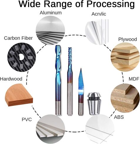 SainSmart Genmitsu Nano Blue Coat End Mill CNC Router Bits مجموعة أساسية، 3 صناديق لقم التوجيه (30 بت) وصندوق واحد ER11 مجموعة أطواق زنبركية in Saudi Arabia