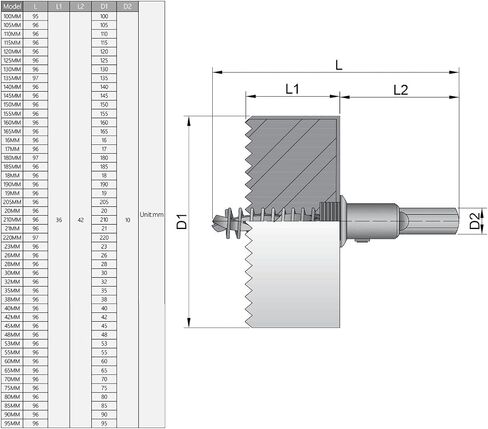 مجموعة منشار ثقب ثنائي المعدن من Hegebeck مقاس 6.5 بوصة مجموعة منشار ثقب HSS مع عمق قطع 0.98 بوصة للمعادن والخشب والحديد PVC 1 قطعة in Saudi Arabia
