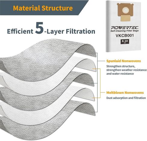 POWERTEC Shop Vacuum Bags 3PK for Vacmaster VKCB001 Vacuum Bags, Replacement Fleece Filter Bags for Vacmaster VK811PH, VK1011SIWTH Wet/Dry Vacuum, Shop Vacuum Accessories for Vacmaster (75043) in Saudi Arabia