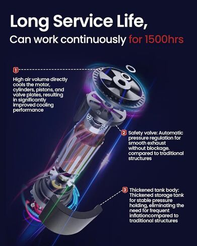 يانتو ضاغط هواء، مكبس بدون زيت 3 لتر 1.2 حصان، ضاغط هواء صغير صامت خالٍ من الزيوت 150 باوند لكل انش مربع in Kuwait