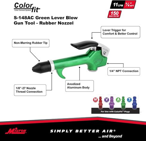 Milton - ColorFit by Milton 1/4 In NPT Lever Blow Gun Tool - Rubber Tip Nozzle (Red) in Saudi Arabia