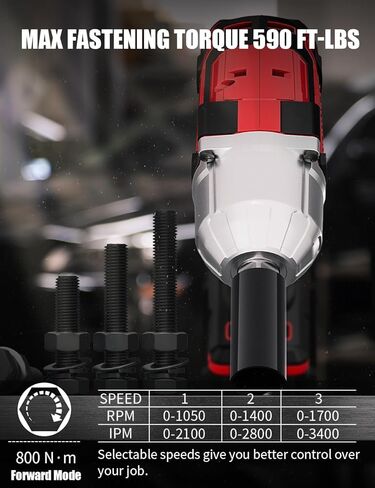 AVID POWER High Torque 1/2" Impact Wrench w/Max Torque 738ft-lbs (1000N.m), Cordless Impact Gun w/ 4.0A Li-ion Battery, 4 Pcs Impact Sockets and Fast Charger, 20V Brushless Impact Drill in Saudi Arabia