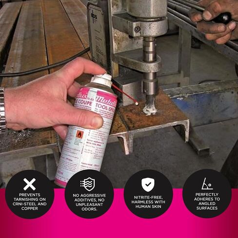 MetaFlux Cutting Oil for Drilling Metal, Stainless Steel, Copper, Aluminum – Heavy Duty Cutting Fluid Spray for Tapping, Threading, and Milling – Drill Lubricant and Cooling Foam Pack of 1 (400 ml) in Saudi Arabia