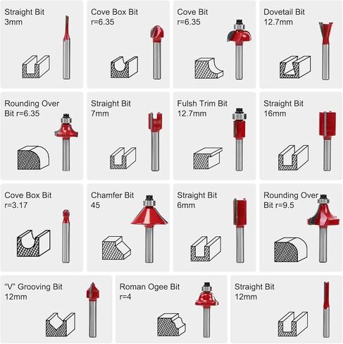 دي وينر طقم لقم راوتر 15 قطعة 1/4 انش لاعمال النجارة مع حافظة بلاستيكية بما في ذلك لقم راوتر مشطوفة in Kuwait