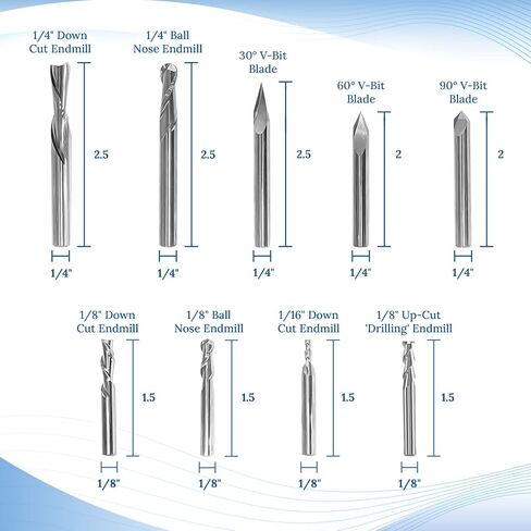 مجموعة IDC WoodCraft الكاملة من مجموعة لقم التوجيه CNC الأساسية، 9 لقم توجيه مع ساق 1/4 بوصة، 2 أطواق تخفيض، 1 لقمة سطح، ملف نحت الخشب، قطع على شكل حرف V من الكربيد الصلب | 1/4 مجموعة لقم التوجيه in Kuwait