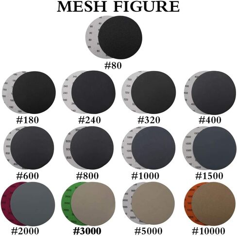 25 قطعة 6 بوصة 150 مم من ورق الصنفرة الاحترافي للتلميع الرطب والجاف، 10000 حبيبة ورق صنفرة رطب وجاف ممتاز مقاوم للماء وشديد التحمل من كربيد السيليكون مناسب لتلميع وتلميع السيارات وأعمال النجارة in Kuwait