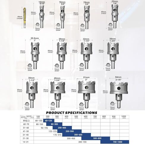 طقم منشار ثقب كربيد TCT مع لقم الثقب، مجموعة منشار ثقب 13 قطعة للمعادن، منشار ثقب قطع الأسنان المائل، قاطع ثقب شديد التحمل للمعادن والحديد والألومنيوم والسبائك والبلاستيك (9/16 بوصة إلى 2-1/8 بوصة) ') in Kuwait
