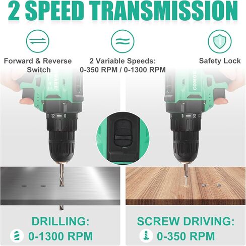 كومو وير مثقاب لاسلكي 20 فولت، مجموعة مثقاب كهربائي مع بطارية واحدة وشاحن in Kuwait