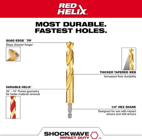 MILWAUKEE ELECTRIC TOOL 48-89-4644 Drill Bit Red Helix 4 Piece Set in Saudi Arabia