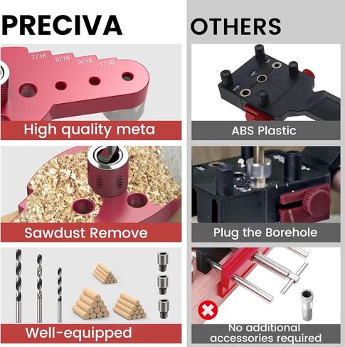 Preciva Self Centering Dowel Jig Kit, Drill Guide for Straight Holes Woodworking Tools with Drill Bit Set 1/4", 5/16", 3/8" and Drill Bit Stop Collar Set, Drill Jig for Hand Tools in Kuwait