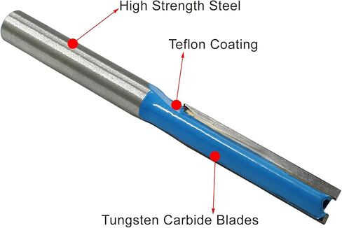 LDEXIN 2 Pcs Straight Cut Router Bit 1/4" Dia. 2-Flute Straight Router Bit Carbide Tipped Router Bit, 1/4 Inch Shank, Blue in Saudi Arabia