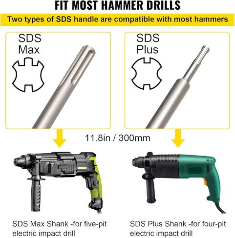 VEVOR Concrete Hole Saw Kit, 1-2/11", 1-3/5", 2-9/16", 3-5/32", 3-15/16" Drill Bit Set SDS Plus & SDS MAX Shank Wall Hole Cutter w/a 4-1/3" Connecting Rod for Concrete, Cement, Stone Wall, Masonry in Saudi Arabia