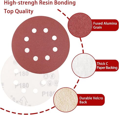 Akjwp 100PCS Sanding Discs 5 Inch 8 Holes and Loop Adhesive Sanding Discs Sandpaper for Random Orbital Sander 120/240/320/600/800 Grits in Saudi Arabia