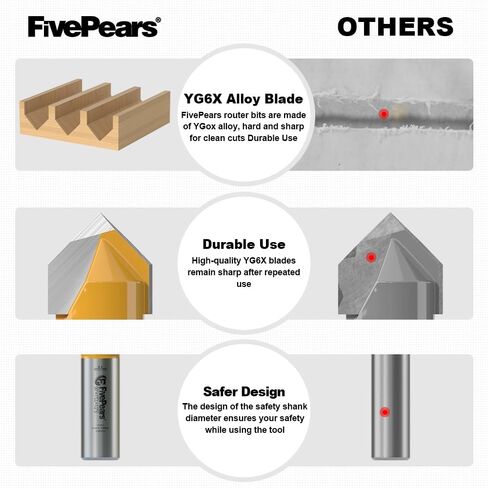 FivePears V Groove Router Bit 90 Degree 1/2 inch Shank, 1 inch Cutting Diameters, Carbide CNC Engraving V Router Bit for Signmaking, Lettering, Woodworking Door Carving in Saudi Arabia