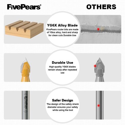 FivePears V Groove Router Bit 90 درجة 1/2 بوصة عرقوب، 1 بوصة أقطار القطع، كربيد CNC النقش V راوتر بت لصناعة اللافتات، الحروف، نحت باب النجارة in Saudi Arabia