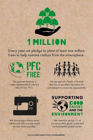 Endura Men's SingleTrack Cycling Pant II ClickFast Liner Compatible in Kuwait