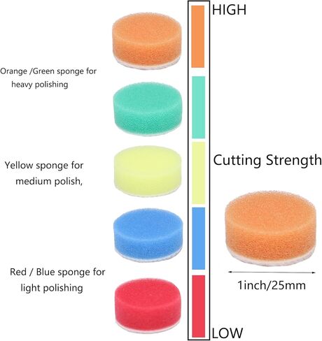 أداة دوارة لاسلكية 3.6 فولت، مجموعة أدوات دوارة لشحن USB بـ 3 سرعات مع ورق صنفرة مقاس 1 بوصة ووسادة دعم ساق 1/8، مجموعة وسادة تخزين رغوية ناعمة لسيارة مجوهرات مرآة معدنية خشبية in Kuwait