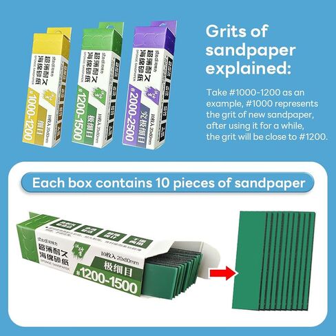 ورق صنفرة لاصق من stedi Hobby Model Tools، ورق صنفرة مقاوم للماء رطب/جاف وقابل لإعادة الاستخدام 400 600 800 للنماذج البلاستيكية، Gunpla، 60 قطعة in Kuwait