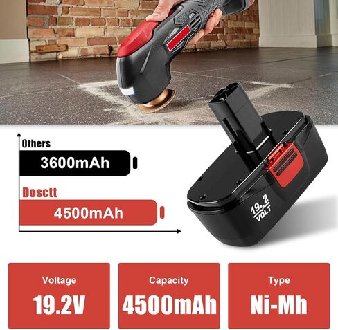 4500mAh Ni-Mh 19.2V Diehard C3 Battery Compatible with Craftsman 19.2 Volt Battery 11375 11376 130279005 1323903 130211004 130279003 130279017 315.115410 315.11485 315.PP2011 315.PP2010 315.PP2020 in Saudi Arabia