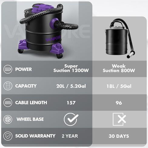 فانبور Ash Vacuum Cleaner ملحق كيس فلتر مثبطات اللهب… in Kuwait