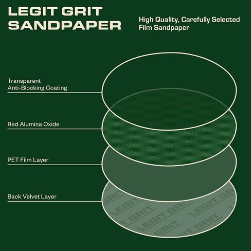 5 inch Sand Paper Disc, 8-Hole, 150 Grit, 50-Pack in Saudi Arabia