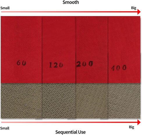 120 grit Diamond Sandpaper Polishing Abrasive Paper - Sanding Tile Stone Marble Concrete Ceramics Glass 1Pcs in Kuwait