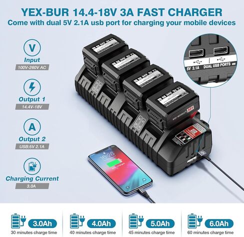 YEX-BUR محطة شاحن بطارية ذات 4 منافذ متوافقة مع ميلووكي 18 فولت استبدال بطارية ليثيوم أيون لشاحن بطارية M18 أدوات كهربائية للشحن السريع مع منفذي USB in Kuwait