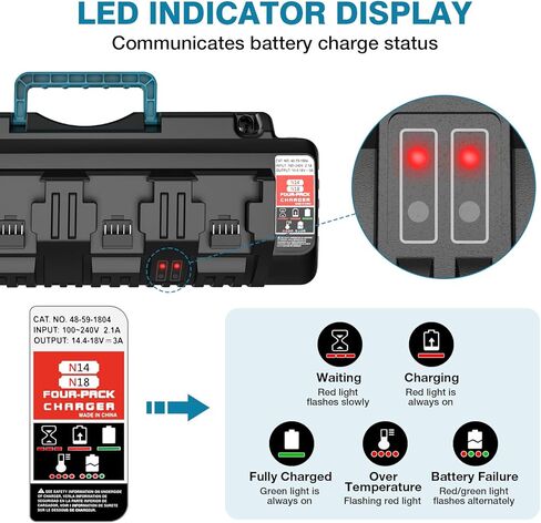YEX-BUR محطة شاحن بطارية ذات 4 منافذ متوافقة مع ميلووكي 18 فولت استبدال بطارية ليثيوم أيون لشاحن بطارية M18 أدوات كهربائية للشحن السريع مع منفذي USB in Kuwait