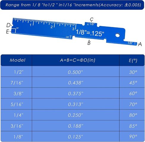 Router Table Setup Bars, Upgrade 7pcs Aluminum Precision Router Table Setup Block, Router Setup Gauge, Router Setup Bar for Woodworking Setup Table Saw Angle & Drill diameter Measuring (Blue) in Saudi Arabia