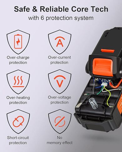 6 قطع بديلة لبطارية 6.0 أمبير في الساعة لبطارية ديوالت 20 فولت (أصفر) in Kuwait