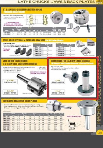 HHIP 3900-4703 3" 5C Mount for 3 and 4 Jaw Self Centering Lathe Chucks in Saudi Arabia