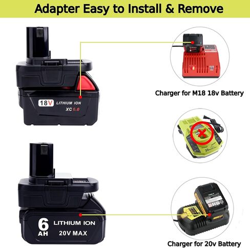Battery Adapter with USB Port Compatible with Ryobi 18V Tools,Convert Compatible with Dewalt 20v and Compatible with Milwaukee M18 18v Battery to Replacement Ryobi 18v Battery in Kuwait