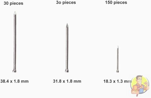 مجموعة مسامير متنوعة من الاجهزة، تتضمن مسامير معلقة لاطار الصور، لمسة نهائية وسلك، وبراد، والاستخدام الشائع. تأتي هذه المجموعة في صندوق بلاستيكي منظم وتحتوي على 550 مسمار متين وشديد التحمل. in Kuwait