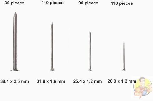 مجموعة مسامير متنوعة من الاجهزة، تتضمن مسامير معلقة لاطار الصور، لمسة نهائية وسلك، وبراد، والاستخدام الشائع. تأتي هذه المجموعة في صندوق بلاستيكي منظم وتحتوي على 550 مسمار متين وشديد التحمل. in Kuwait