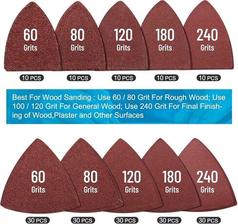 200 قطعة من ورق الصنفرة المتأرجح متعدد المهام، 150 قطعة من ورق الصنفرة المثلث مقاس 3-1/8 بوصة لمنصات الصنفرة المثلثة 30 قطعة لكل قطعة، 50 قطعة من ورق الصنفرة الإصبعي 10 قطع لكل واحدة، متنوعة 60/80/120/180/240 حبيبة in Kuwait