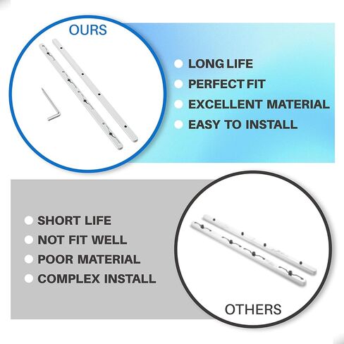 577039 المسار المنشار دليل السكك الحديدية موصل لمجموعة موصل منشار المسار Festool ، لملحقات منشار المسار Festool in Kuwait