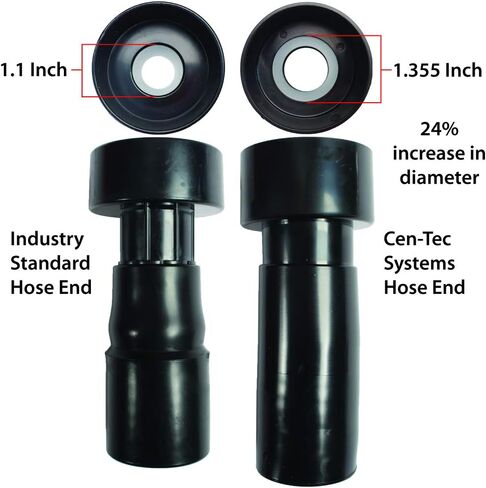 Cen-Tec Systems Premium Attachment 2 Tank adapters and 1.25" Diameter End Shop Vacuum Extension Hose and Kit, 10 Ft, Silver (96007) in Saudi Arabia