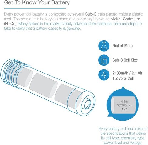 ExpertPower 3.6v 1300mAh NiCd Battery for Black & Decker VP100, VP110, VP130, VP143 151995-03 383900-03 387854-00 Sears Craftsman 00911271000 11271 900.112710 (Don't Replace: VP105, VP110 Gold) in Saudi Arabia