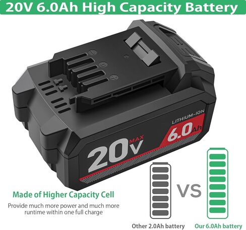 بطارية DMMNS بديلة 20 فولت 6000 مللي أمبير في الساعة SKIL BY519601 BY519702 BY519603 مع مؤشر شحن LED لبطارية أدوات الطاقة اللاسلكية من سلسلة SKIL 20V V20 (غير مناسبة لمنفاخ أوراق الشجر ومنشار دائري) in Kuwait