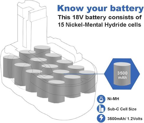 Exmate 3500mAh 18V Battery Compatible with Bosch BAT181 BAT025 BAT026 BAT160 BAT180 BAT189 PSR 18 VE-2 GSR VE-2 GSB 18 VE-2 2607335277 13618 22618 23618 1644K 1662B 3860CK in Saudi Arabia