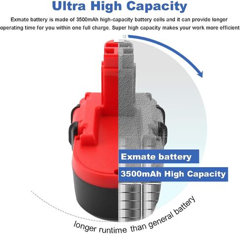 Exmate 3500mAh 18V Battery Compatible with Bosch BAT181 BAT025 BAT026 BAT160 BAT180 BAT189 PSR 18 VE-2 GSR VE-2 GSB 18 VE-2 2607335277 13618 22618 23618 1644K 1662B 3860CK in Saudi Arabia