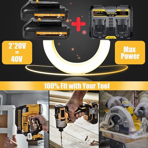 Bonadget 2Pack 3500mAh Replacement Battery and Charger Compatible with Dewalt 20V Max Battery for Dewalt 20V Battery for Dewalt DCB102 Charger DCB205 DCB206 Battery and Charger Kit in Kuwait