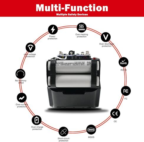 بطارية أداة BeHappy مكونة من قطعتين، بطارية ليثيوم 20 فولت بحد أقصى، استبدال بطارية مثقاب لاسلكي 6 أمبير لأداة طاقة لاسلكية 20 فولت in Kuwait