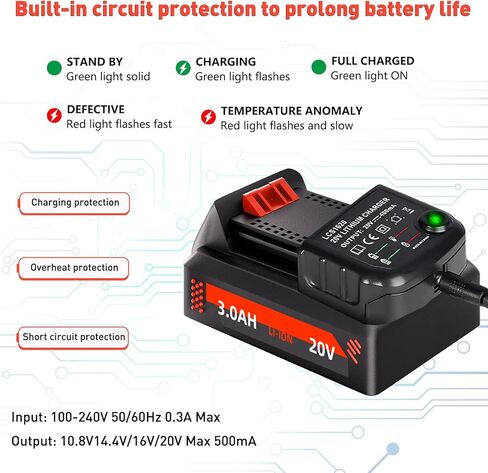 ceenr 2 حزمة lbxr20 3.0ah استبدال البطارية والشاحن لبطارية ليثيوم بلاك اند ديكر 20 فولت lbxr2020-ope متوافق مع بلاك ديكر الاعشاب الآكل 20 فولت lb20 lbx20 lbxr2020 lbx4020 lb2x4020-ope in Kuwait