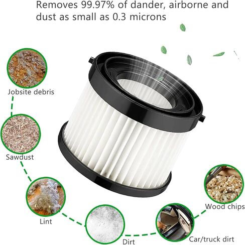 طقم فلتر خرطوشة جاف HEPA مكون من 4 قطع متوافق مع مكنسة ميلووكي اللاسلكية 49-90-0160 والجزء 49-90-1951، مناسب للمكنسة الكهربائية المدمجة 0882-20 M18 in Kuwait