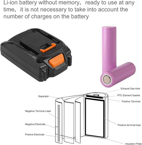 TREE.NB 18V 3000mAh Battery WA3511 WA3512 WA3523 Compatible with Worx RW9161 WG151 WG151E WG155 WG251 WG255 WG540 WG890 WU289 in Saudi Arabia