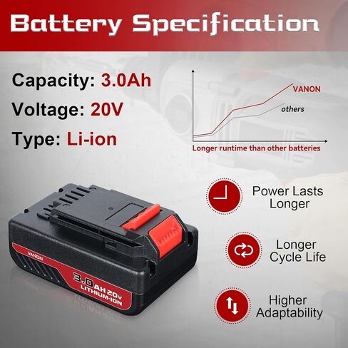 VANON 2Pack PCC680L 3.0Ah Replacement for Porter Cable 20V Battery Lithium-ion PCC685L PCC682L PCC685LP 20V Batteries Compatible with Porter Cable Cordless Power Tools in Kuwait
