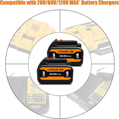 8A DCB118 Fast Charger Replacement for DCB118 DCB1112 Rapid Charger Compatible with Dewalt 20V and 60V MAX* Battery DCB606 DCB609 DCB612 DCB606-2 DCB609-2 DCB205 DCB206 DCB208 DCB230 DCB240 in Saudi Arabia